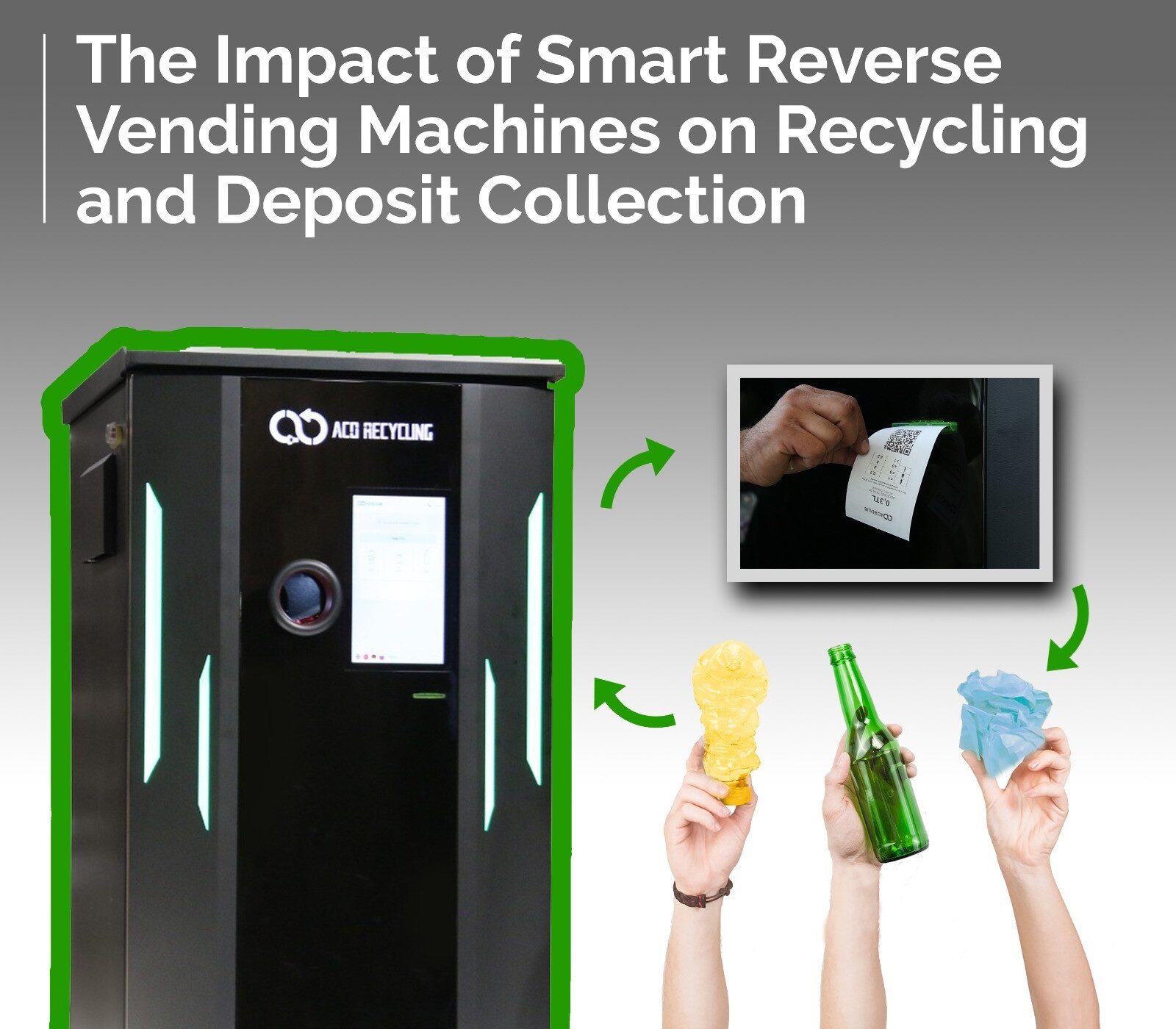 Impact Of Smart Reverse Vending Machines On Recycling And Deposit