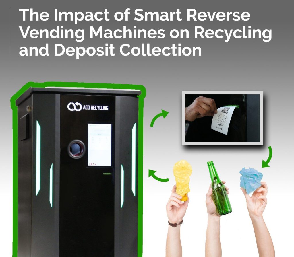 Smart Reverse Vending Machines' impact on Recycling