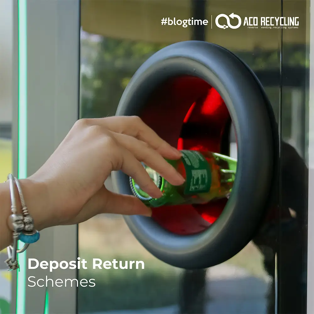Deposit Return System